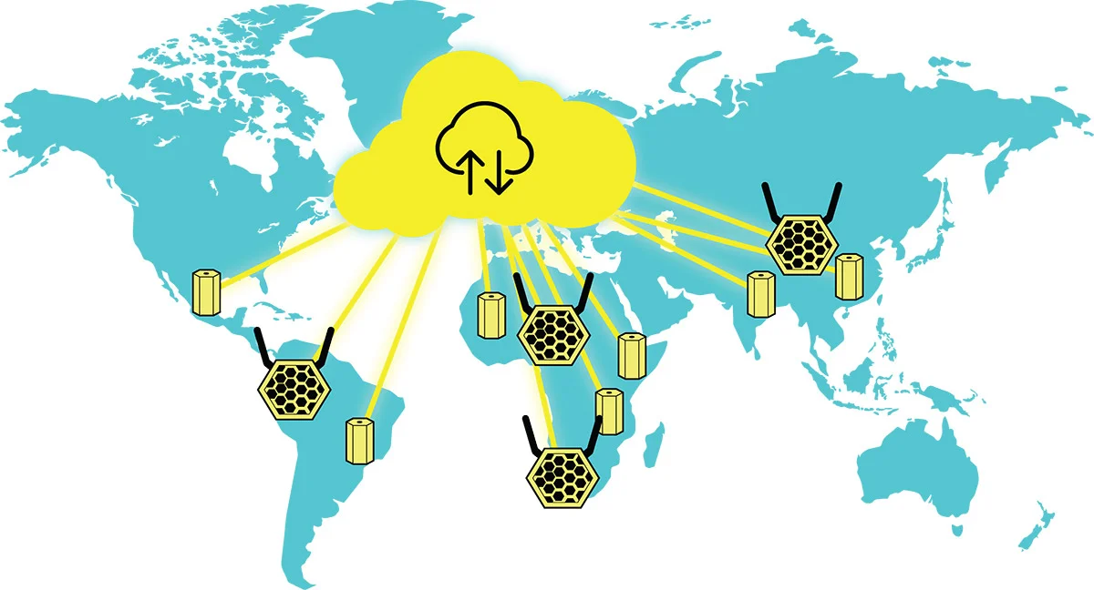Beekee Plus syncing data from places around the world